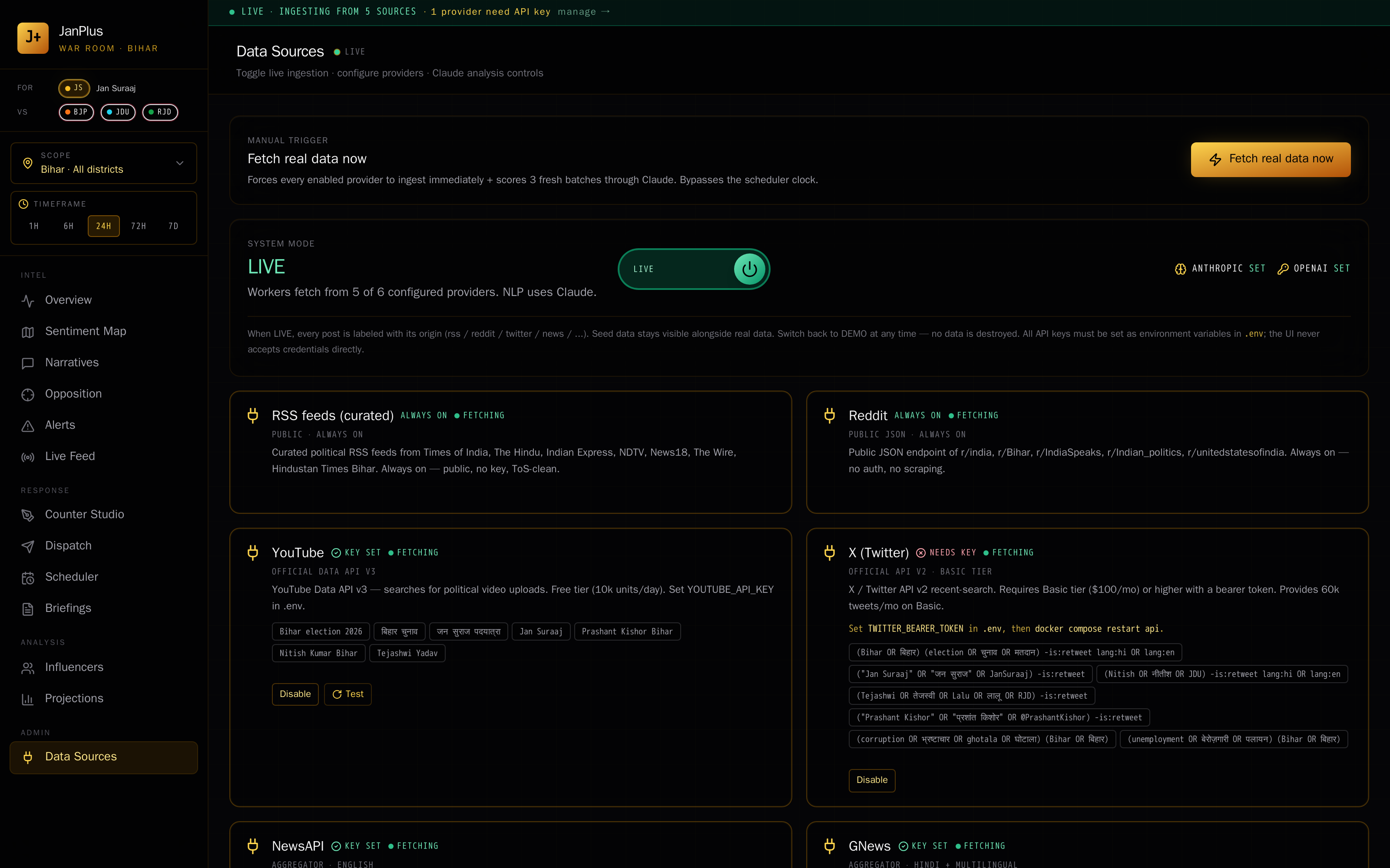 Data Sources · admin