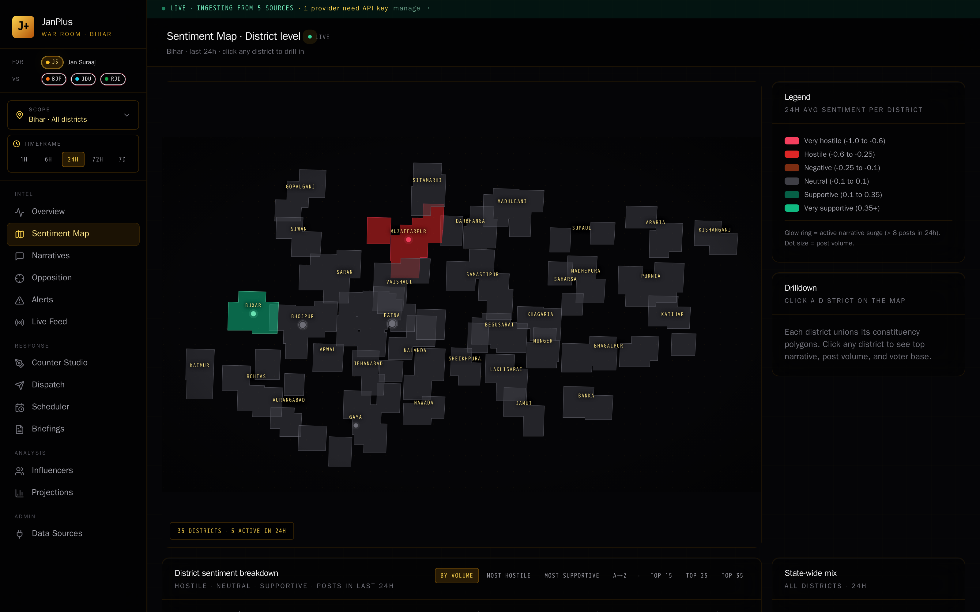Sentiment Map · District level